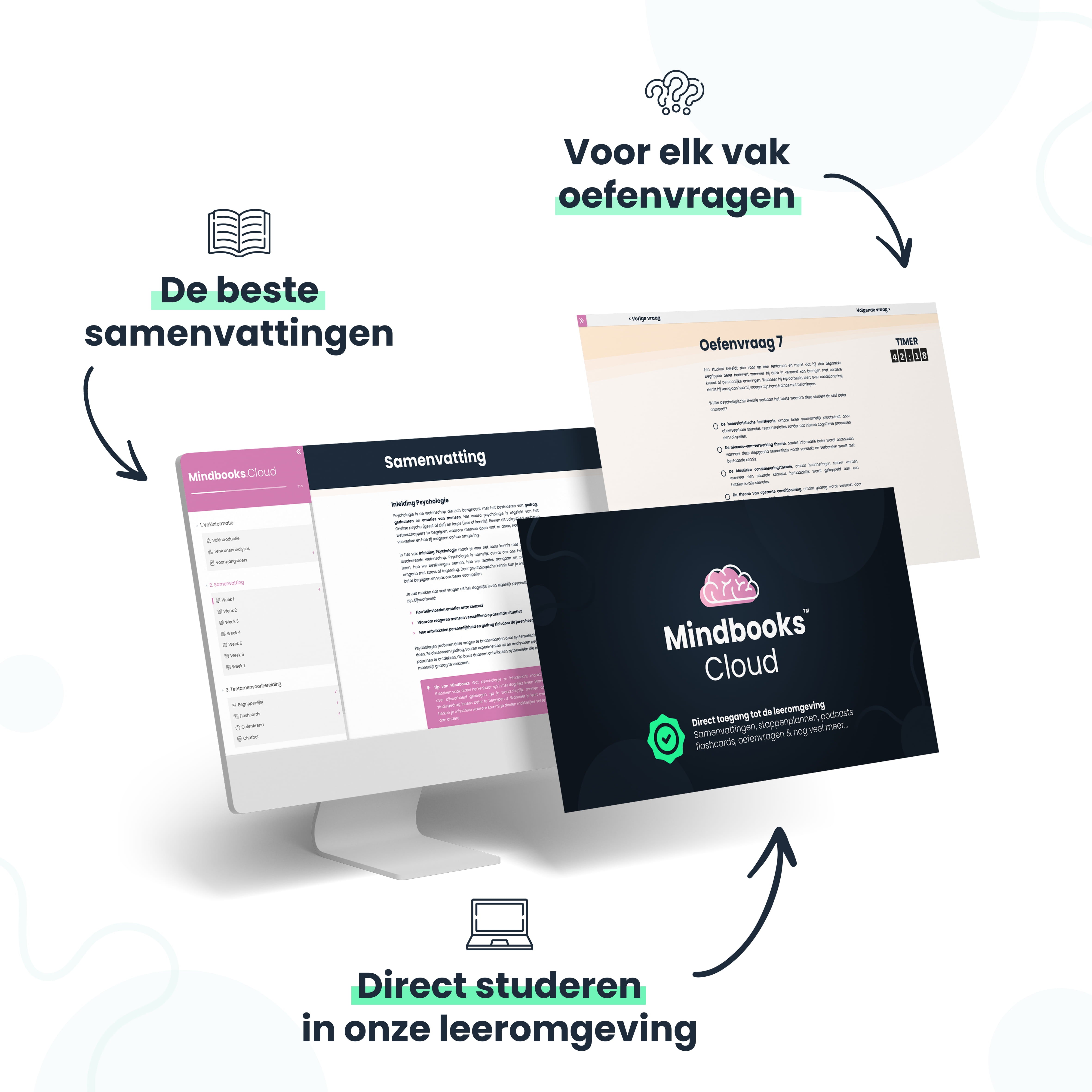 Green Abonnement Jaar 1 RUG