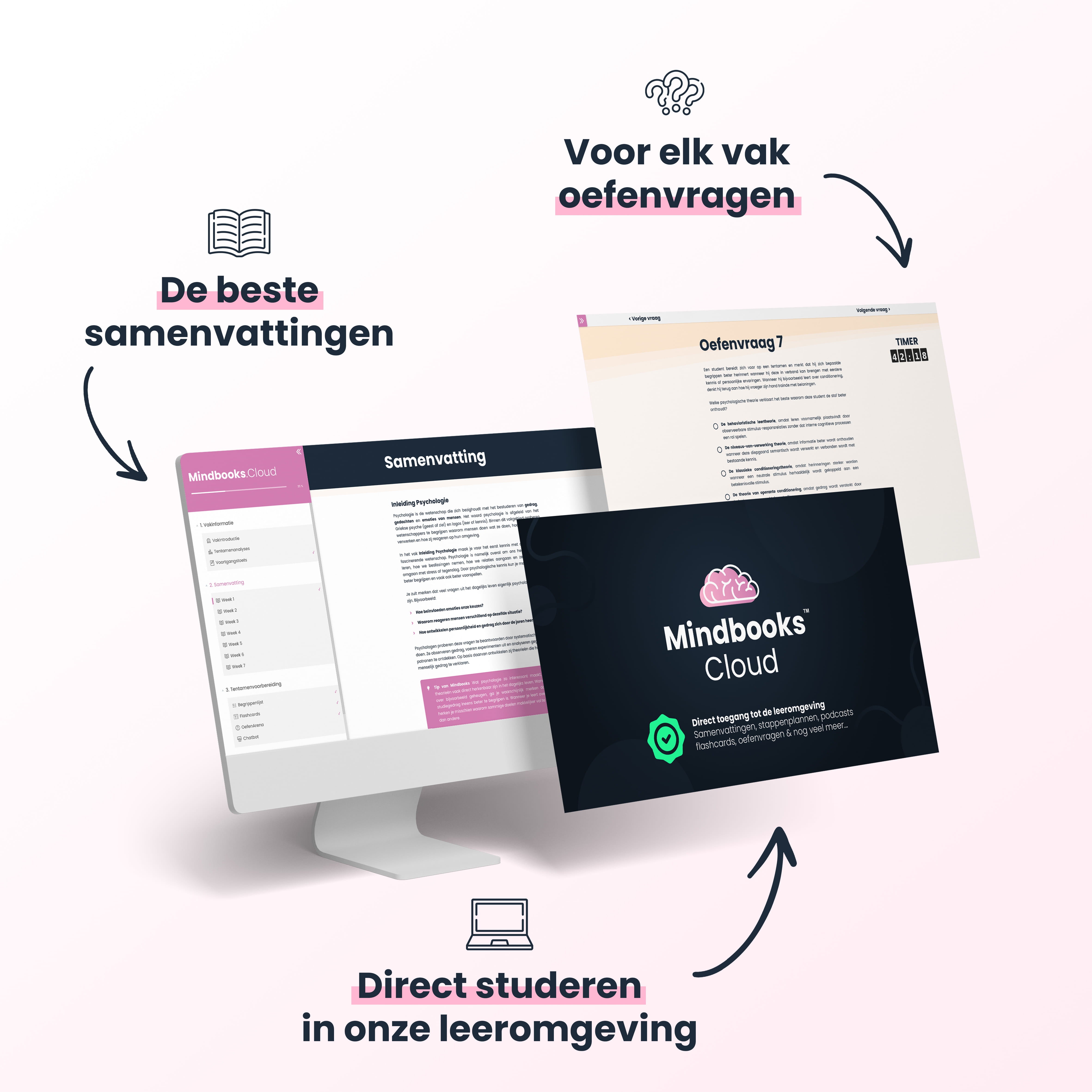 Startpakket Universiteit Leiden