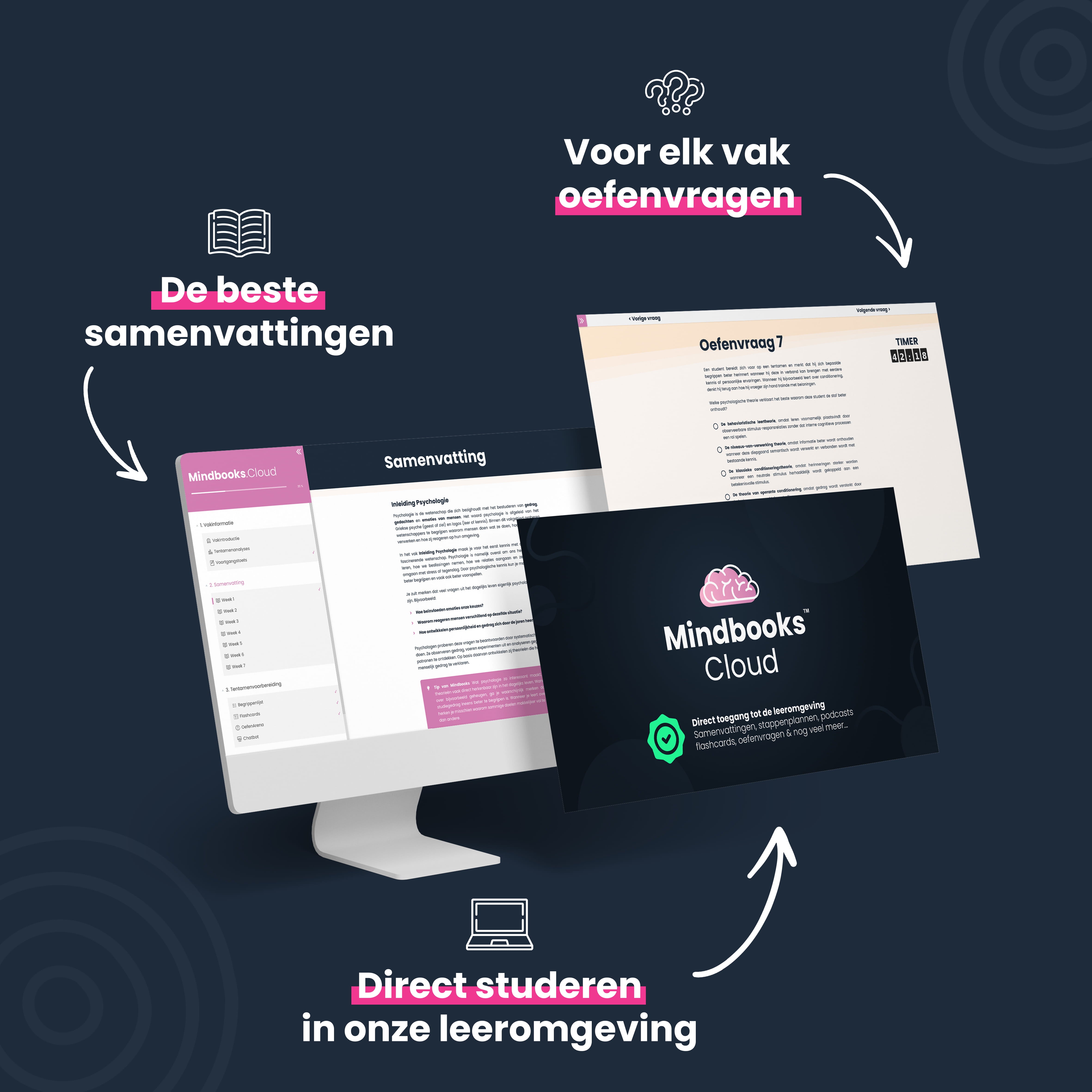 Premium Abonnement Jaar 1 UvA
